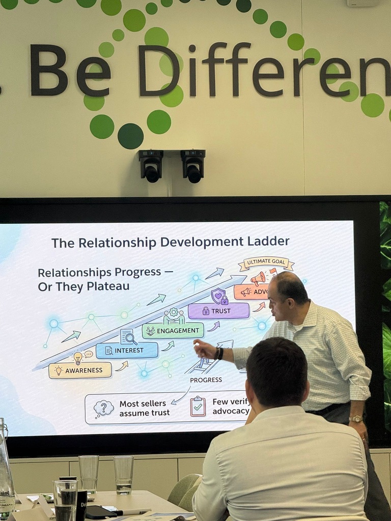 David Nour walking through the Relationship Development Ladder